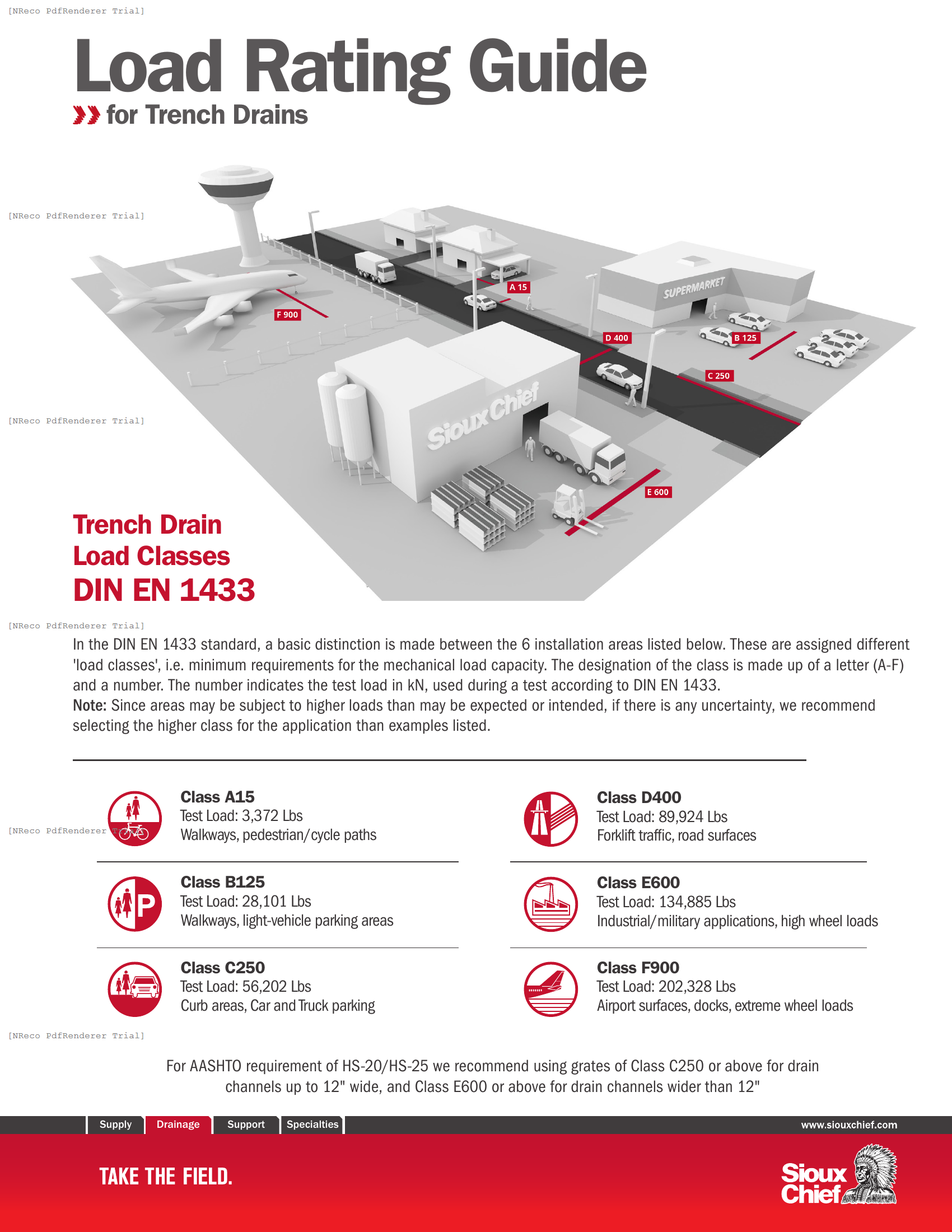865 SERIES - LOAD RATING GUIDE.PDF Technical Document